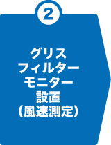 2.グリスフィルターモニター設置( 風速測定)